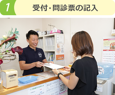 受付・問診票の記入